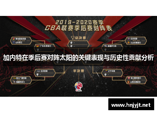 加内特在季后赛对阵太阳的关键表现与历史性贡献分析 加内特在季后赛对阵太阳的关键表现与历史性贡献分析