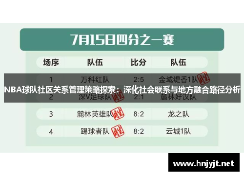 NBA球队社区关系管理策略探索：深化社会联系与地方融合路径分析