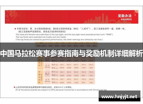 中国马拉松赛事参赛指南与奖励机制详细解析