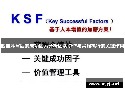 四连胜背后的成功因素分析团队协作与策略执行的关键作用