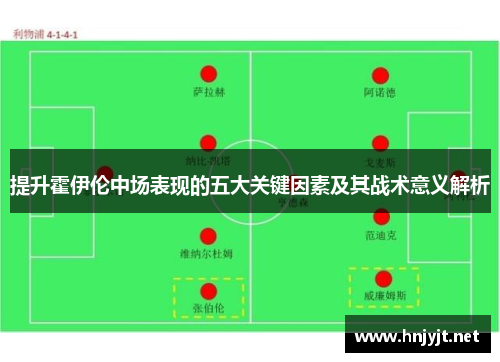 提升霍伊伦中场表现的五大关键因素及其战术意义解析 提升霍伊伦中场表现的五大关键因素及其战术意义解析