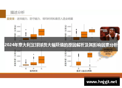 2024年意大利足球球员大幅贬值的原因解析及其影响因素分析 2024年意大利足球球员大幅贬值的原因解析及其影响因素分析