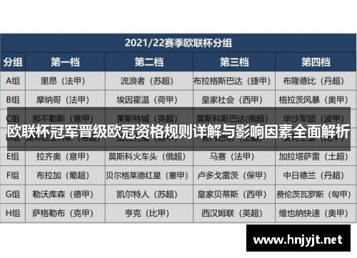 欧联杯冠军晋级欧冠资格规则详解与影响因素全面解析