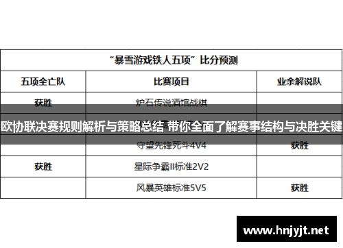 欧协联决赛规则解析与策略总结 带你全面了解赛事结构与决胜关键 欧协联决赛规则解析与策略总结 带你全面了解赛事结构与决胜关键