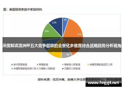 深度解读澳洲杯五大竞争层级的全景化多维度综合战略趋势分析视角