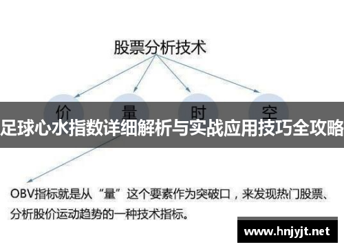 足球心水指数详细解析与实战应用技巧全攻略