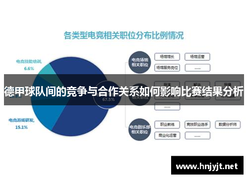 德甲球队间的竞争与合作关系如何影响比赛结果分析