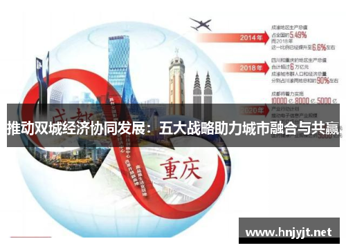 推动双城经济协同发展：五大战略助力城市融合与共赢